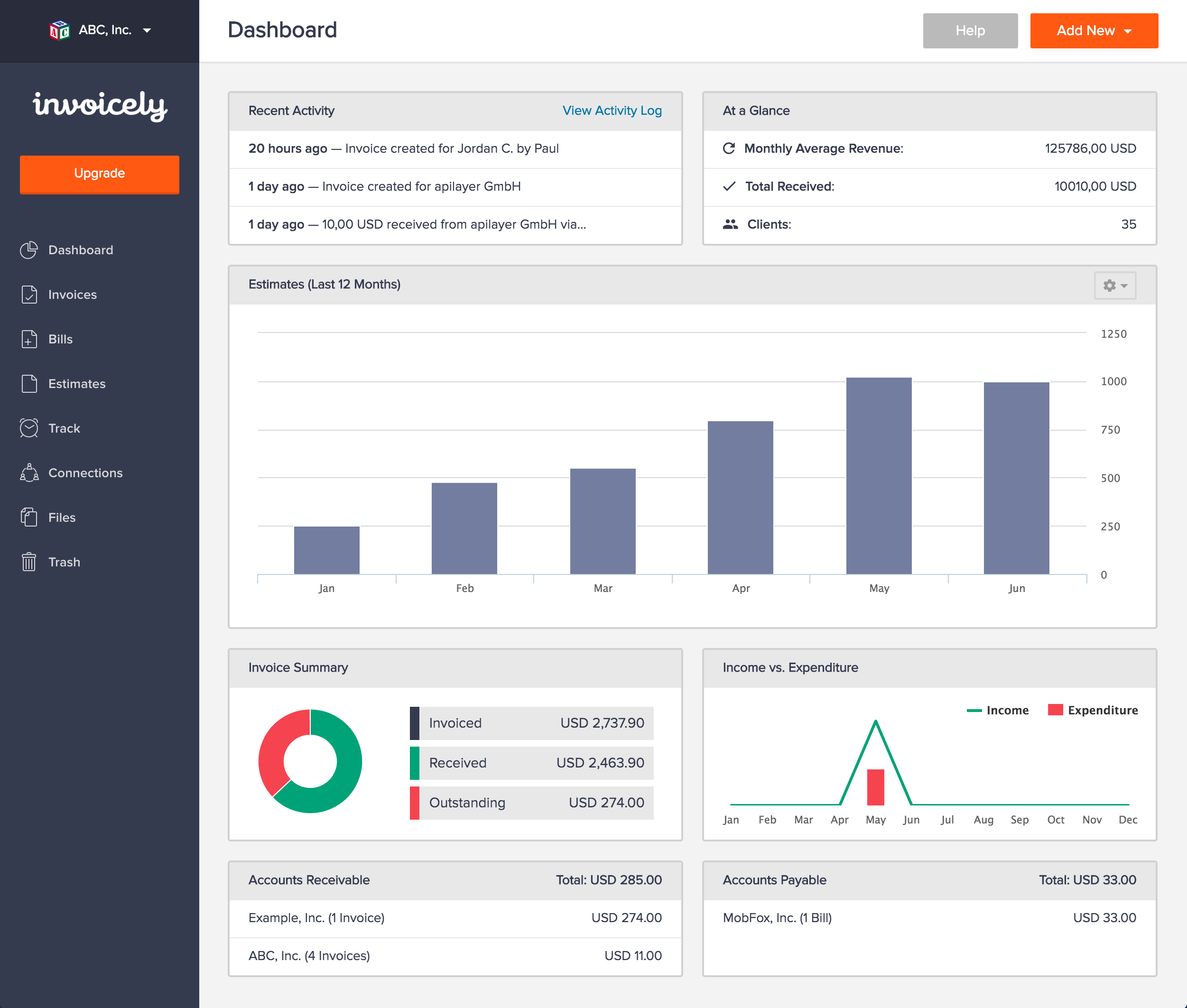 System Dashboard Pro instal the last version for iphone